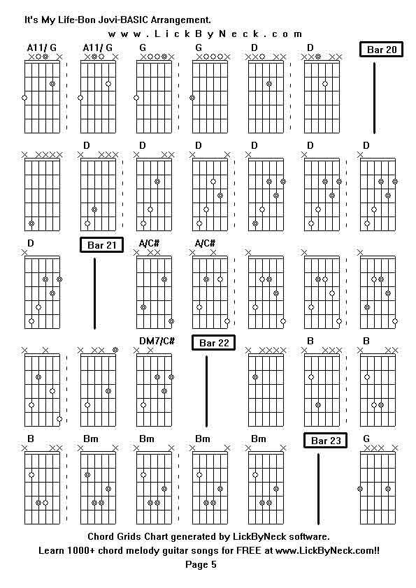 Chord Grids Chart of chord melody fingerstyle guitar song-It's My Life-Bon Jovi-BASIC Arrangement,generated by LickByNeck software.